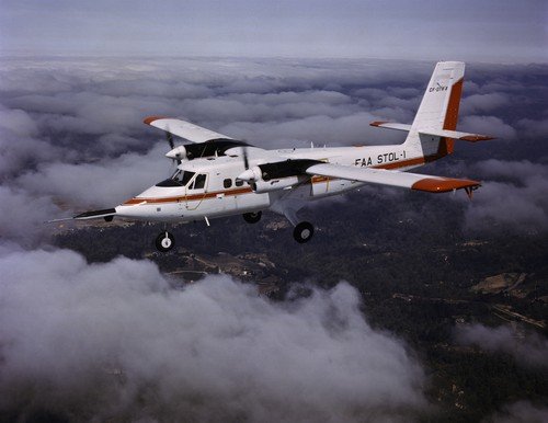 Dynamic Inversion: An Incrementally Evolving Methodology for Flight Control Design Figure 1