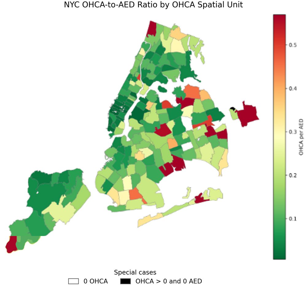 Let AEDs Move: Urban Mobility Enhanced Defibrillator Deployment Figure 1