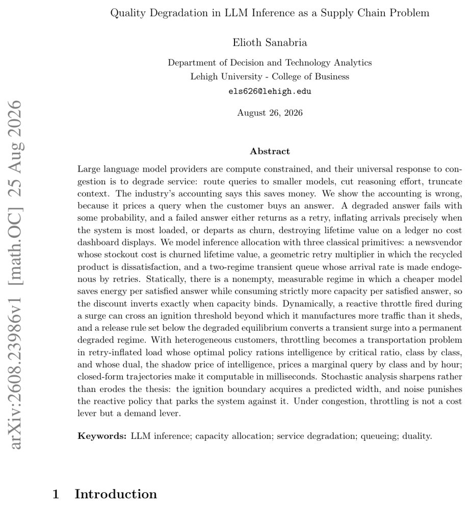 The Shadow Price of Intelligence: Quality Degradation in LLM Inference as a Supply Chain Problem Figure 1