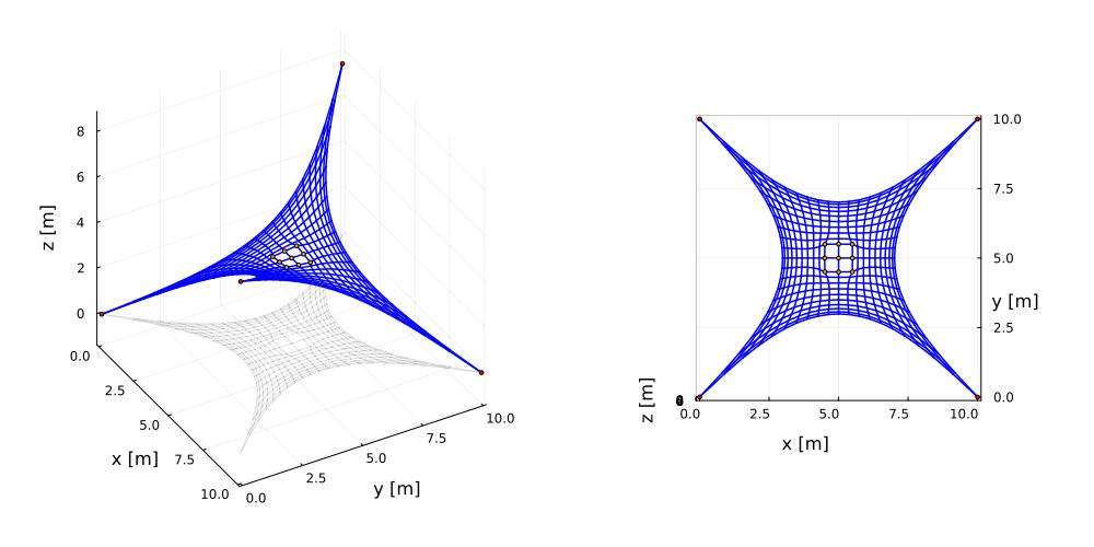 Topology optimization of force densities for form finding of cable structures Figure 1