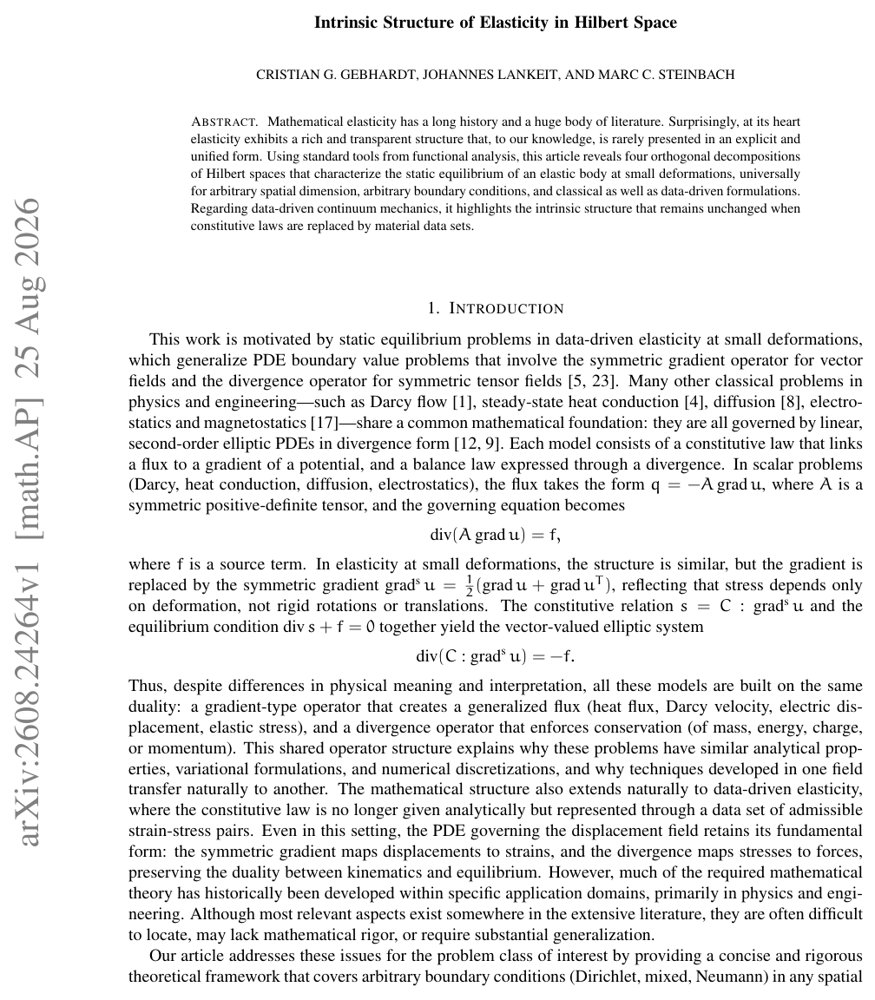Intrinsic Structure of Elasticity in Hilbert Space Figure 1