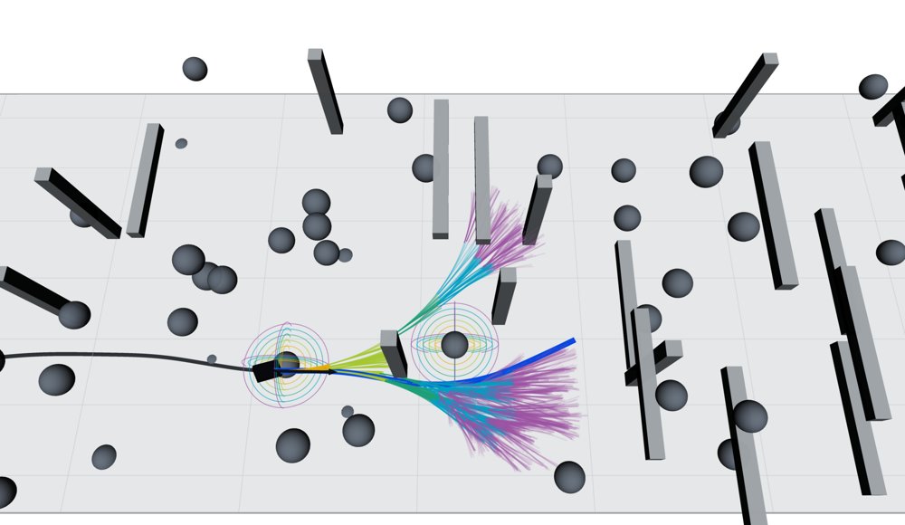 Dispersive Forward Tree Search for Optimal Control: Coverage, Complexity, and Computation Figure 1