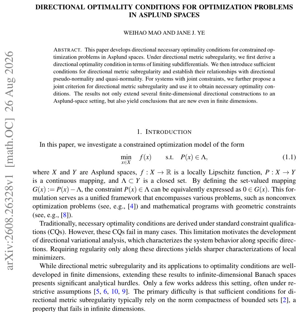 Directional Optimality Conditions for Optimization Problems in Asplund Spaces Figure 1