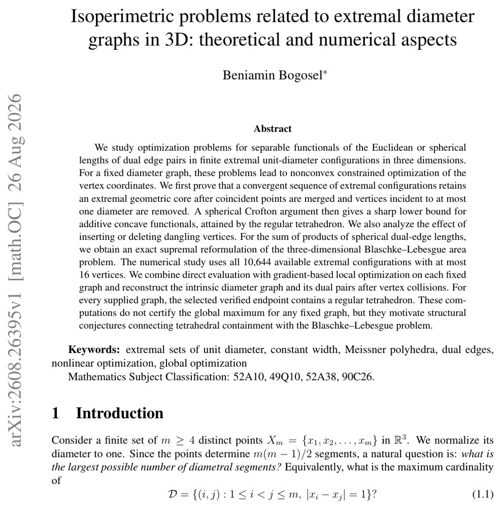 Isoperimetric problems related to extremal diameter graphs in 3D: theoretical and numerical aspects Figure 1