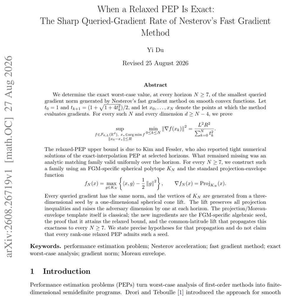When a Relaxed PEP Is Exact: The Sharp Queried-Gradient Rate of Nesterov's Fast Gradient Method Figure 1