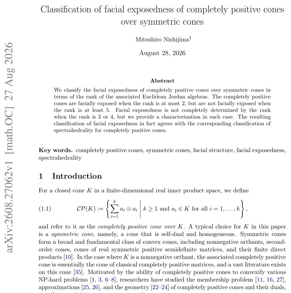 Classification of facial exposedness of completely positive cones over symmetric cones Figure 1