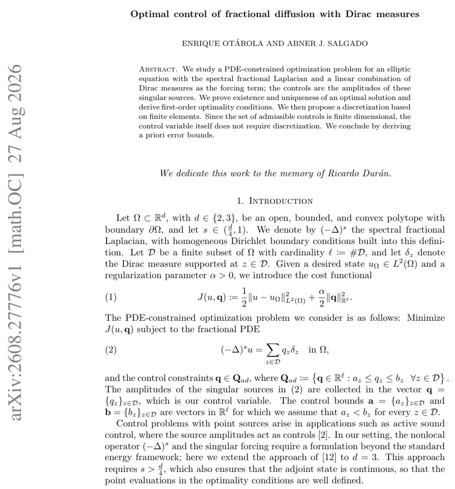 Optimal control of fractional diffusion with Dirac measures Figure 1