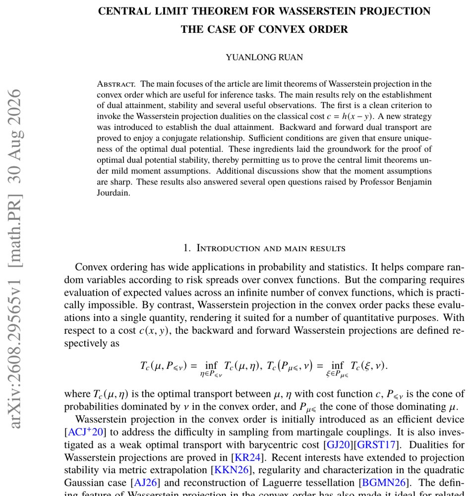Central limit theorem for Wasserstein projection - the case of convex order Figure 1