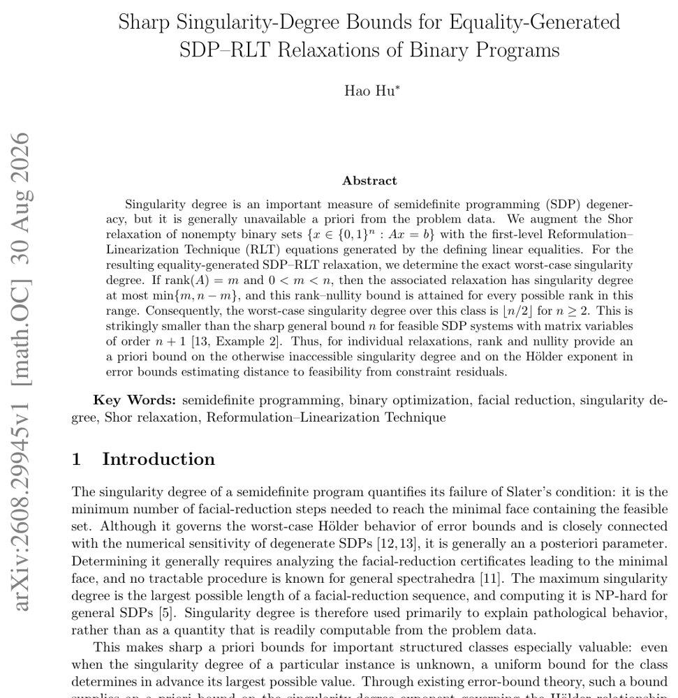Sharp Singularity-Degree Bounds for Equality-Generated SDP-RLT Relaxations of Binary Programs Figure 1