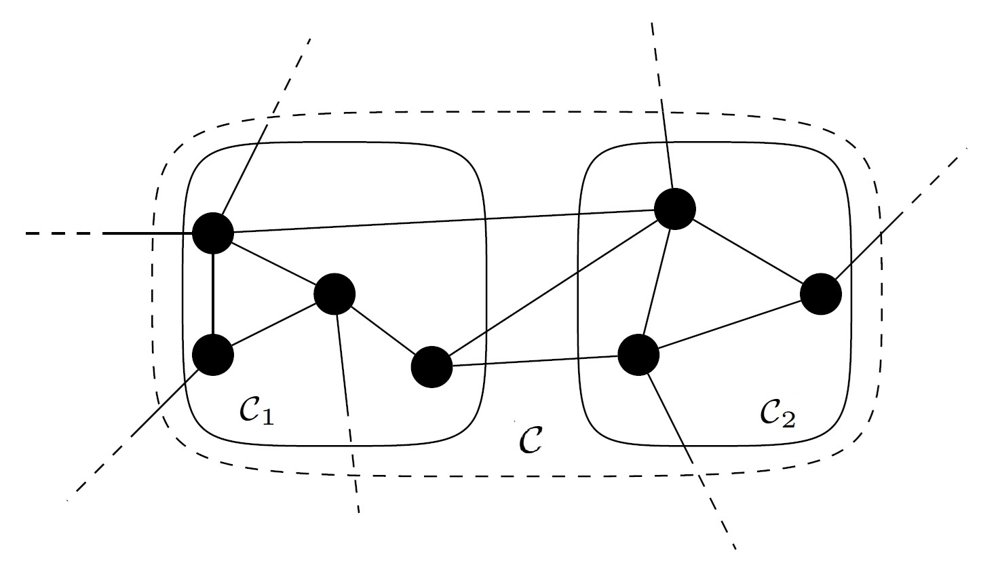 Scaled Null-Adjusted Persistence: A Multiscale Bridge between Modularity and Persistence Figure 1