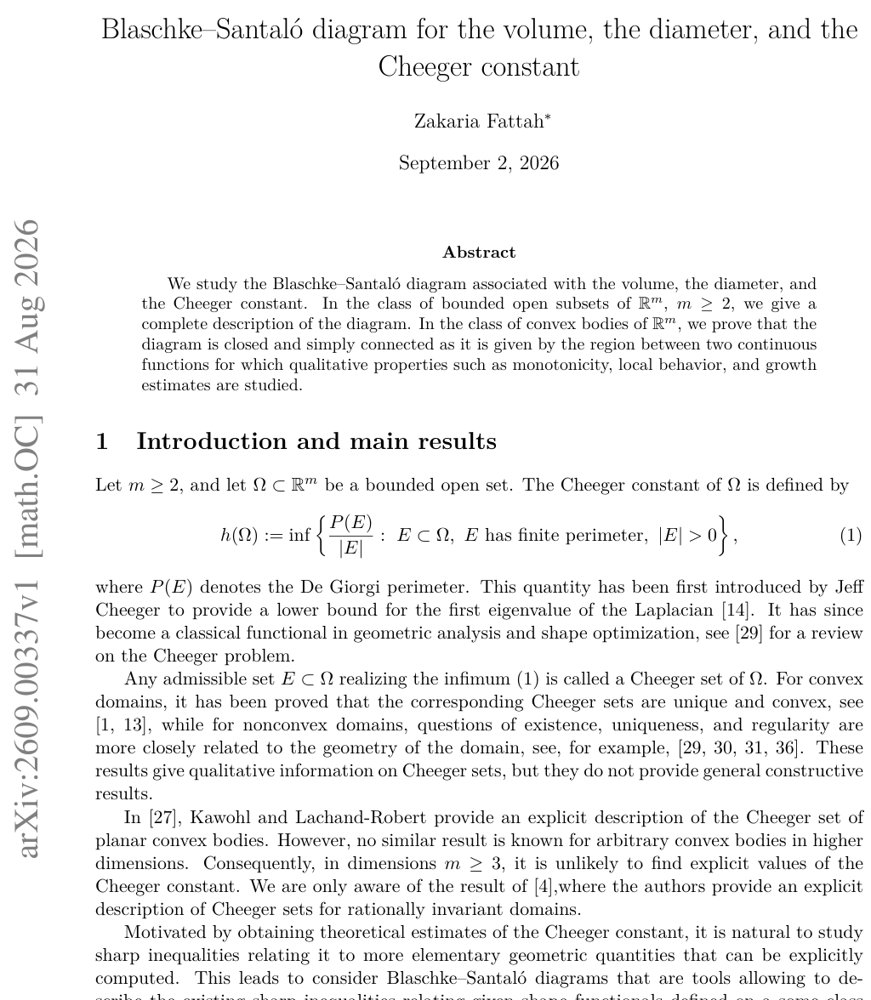 Blaschke--Santal{ó} diagram for the volume, the diameter, and the Cheeger constant Figure 1