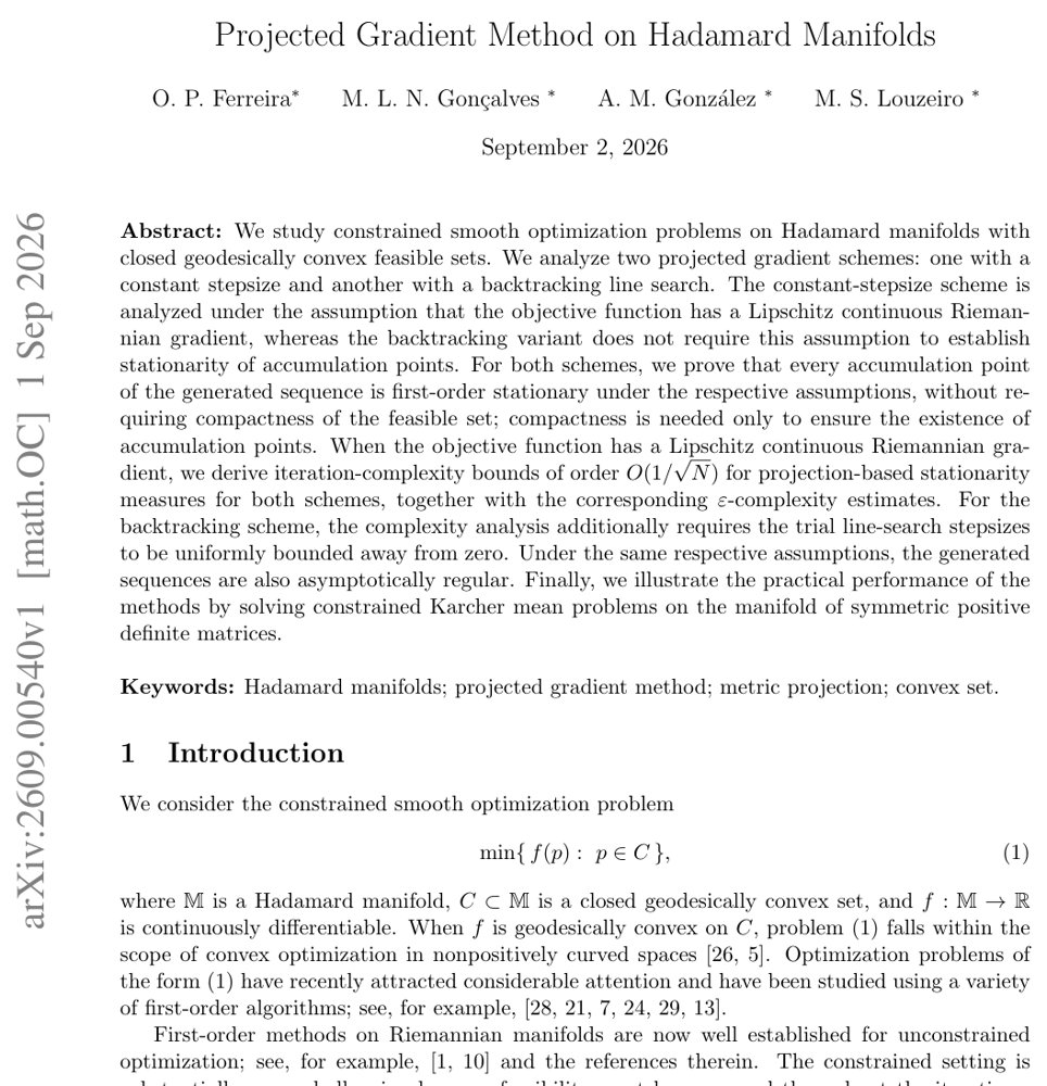 Projected Gradient Method on Hadamard Manifolds Figure 1