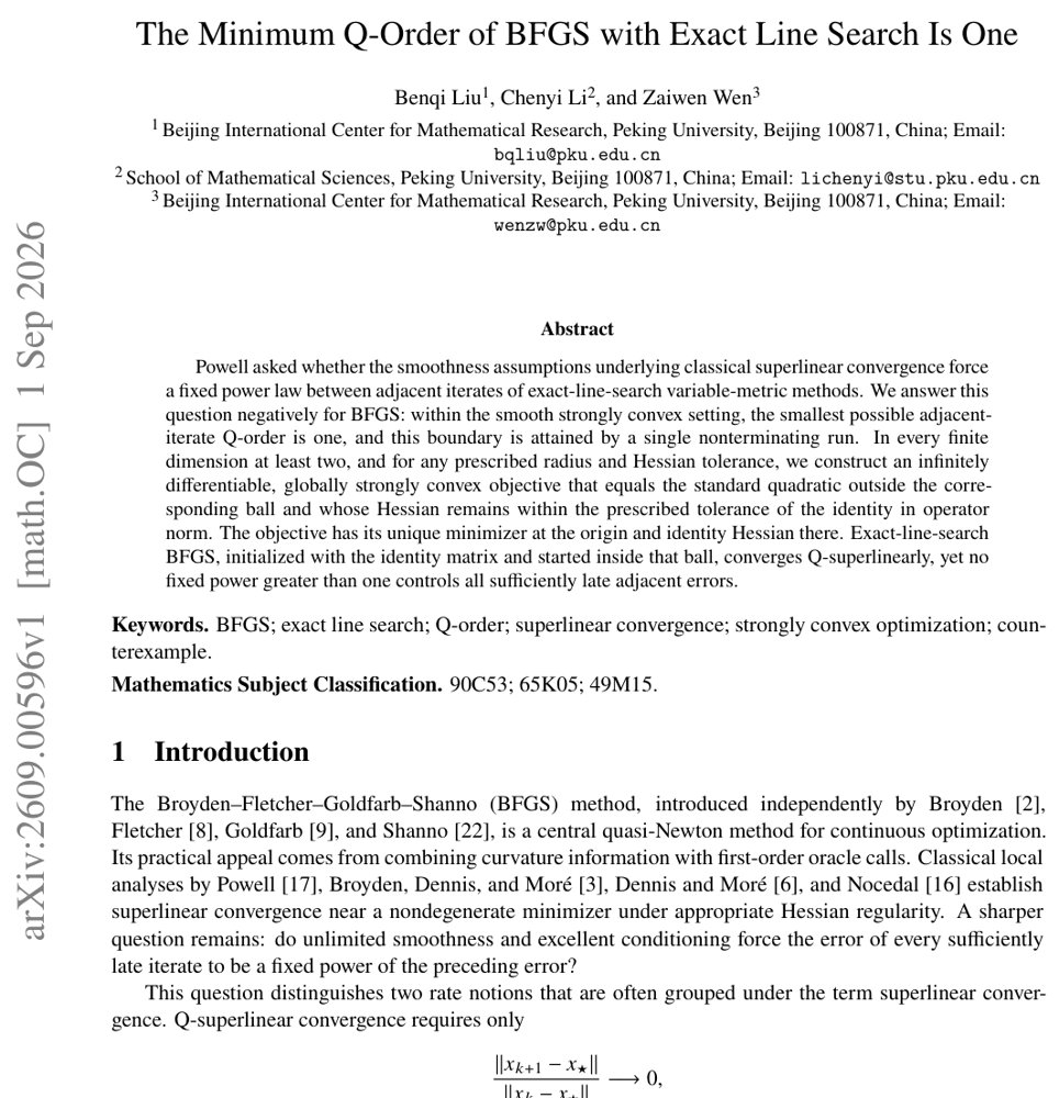 The Minimum Q-Order of BFGS with Exact Line Search Is One Figure 1