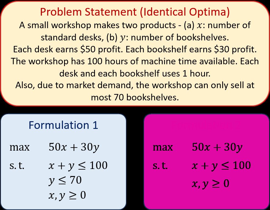 SOVER: Formal Certification of Optimization Reformulations via LLM-Assisted SMT Verification Figure 1