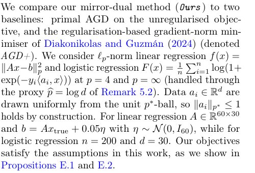 Optimal Gradient-Norm Minimization in Non-Euclidean Hölder-Smooth Convex Optimization Figure 1