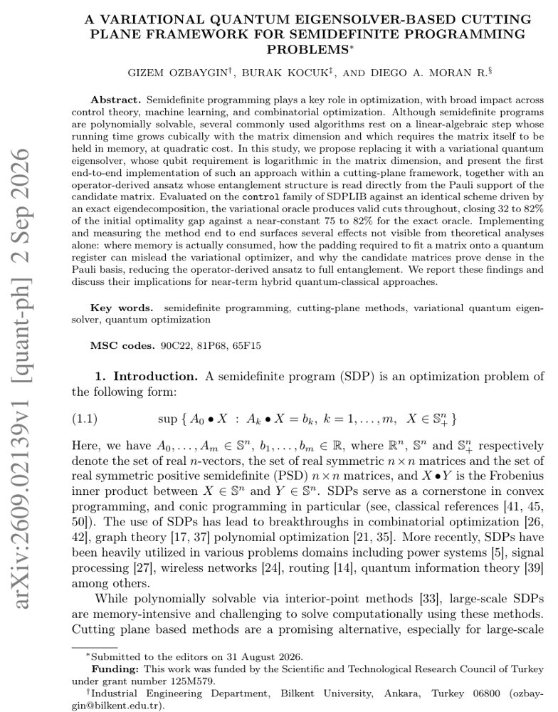 A variational quantum eigensolver-based cutting plane framework for semidefinite programming problems Figure 1