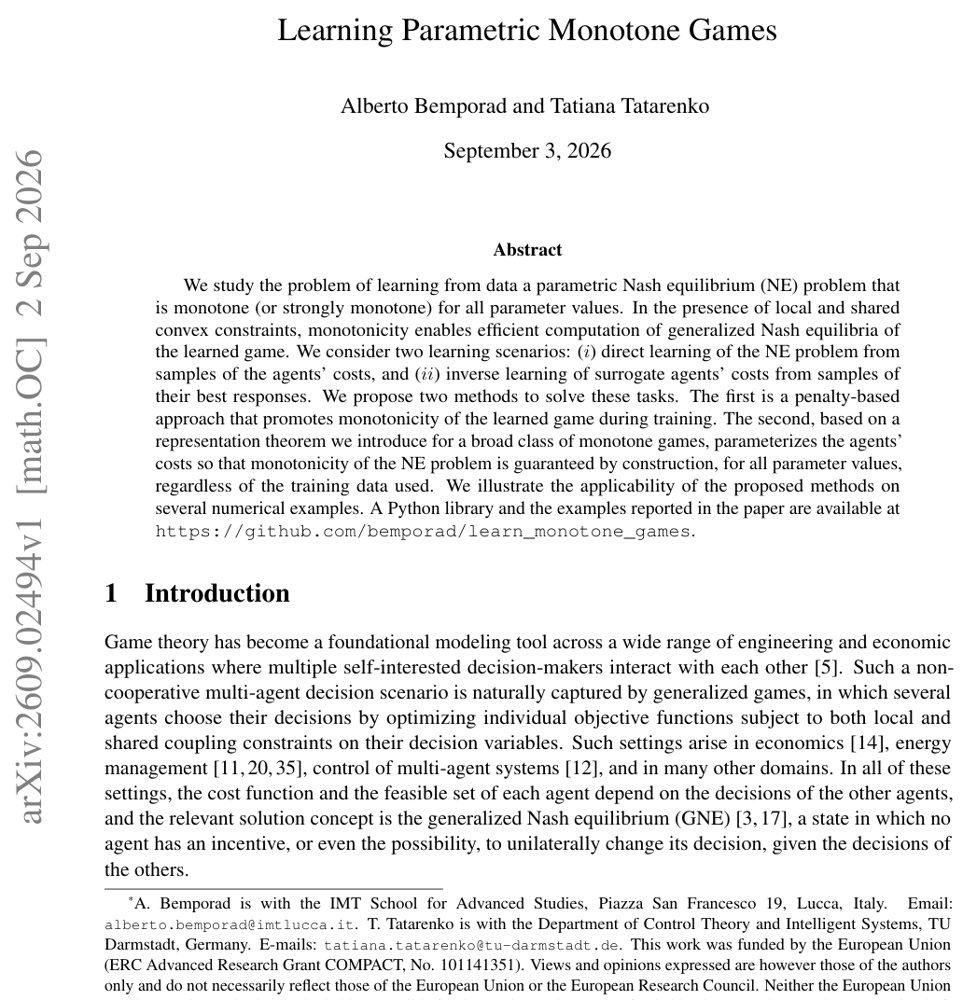 Learning Parametric Monotone Games Figure 1