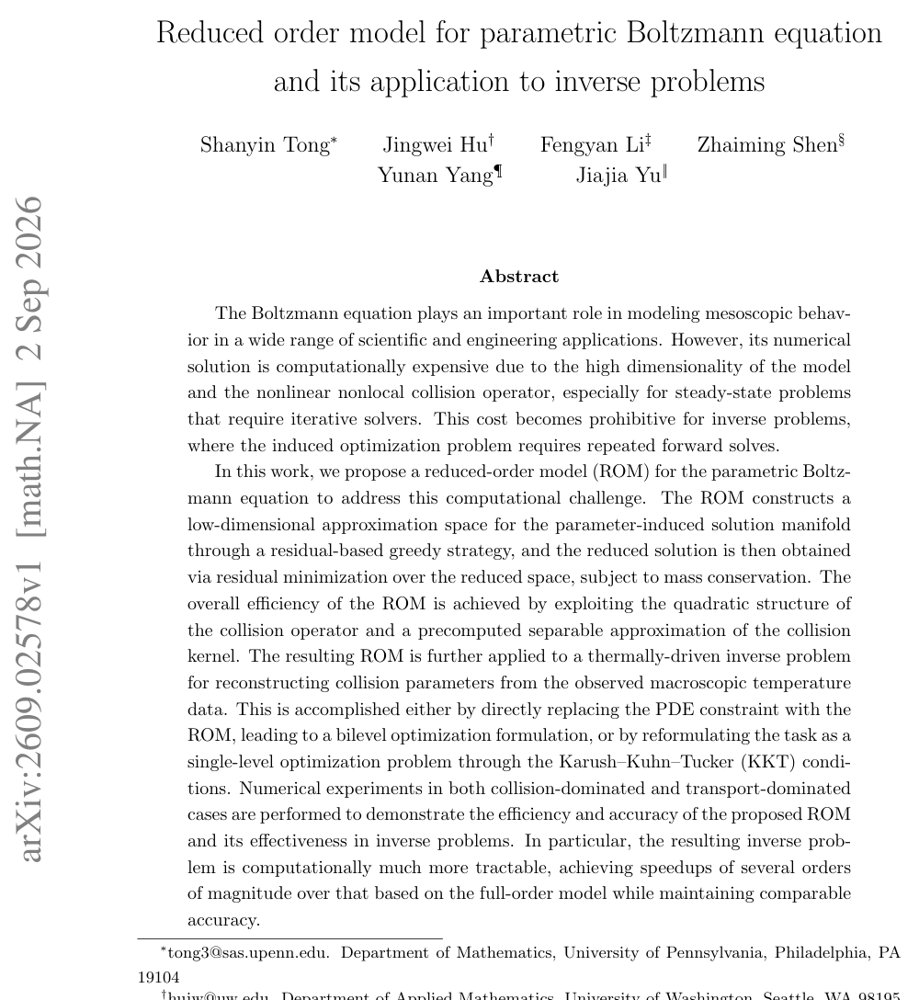 Reduced order model for parametric Boltzmann equation and its application to inverse problems Figure 1