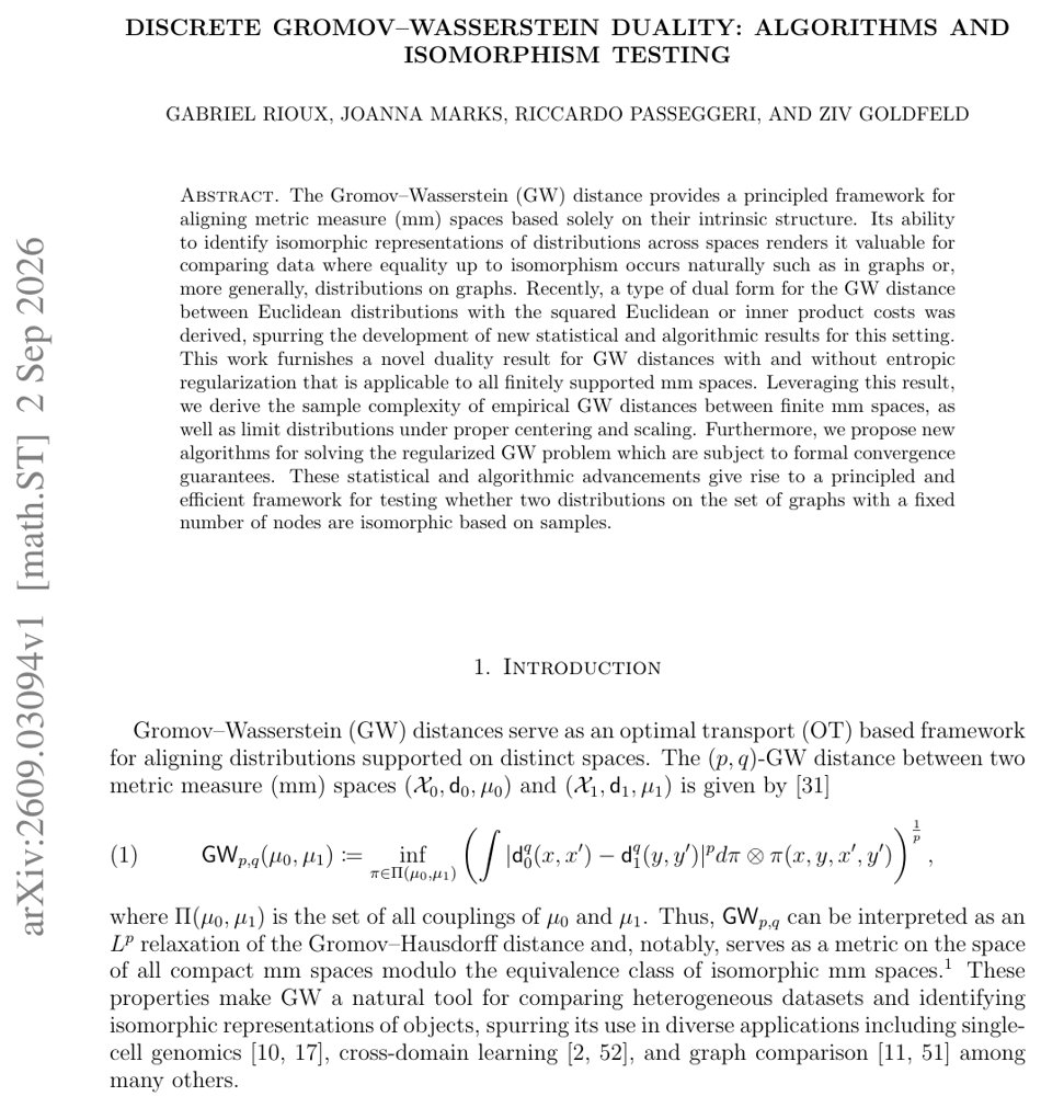 Discrete Gromov-Wasserstein Duality: Algorithms and Isomorphism Testing Figure 1