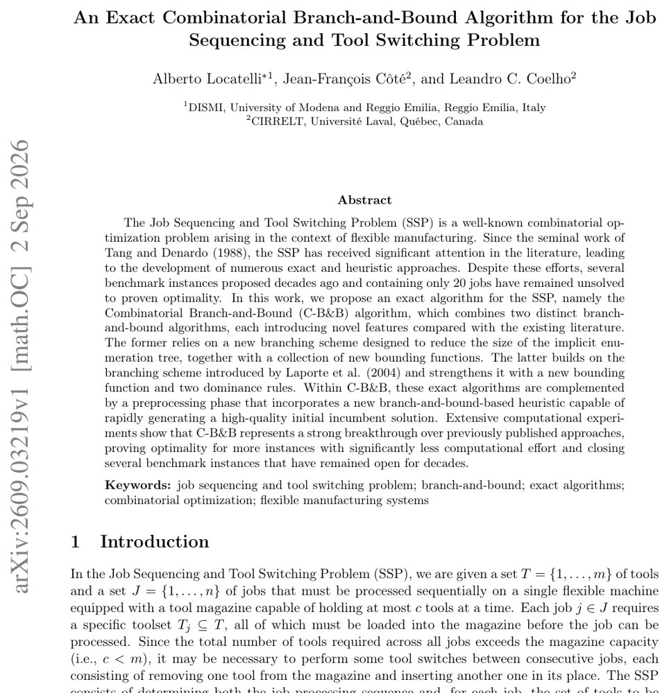 An Exact Combinatorial Branch-and-Bound Algorithm for the Job Sequencing and Tool Switching Problem Figure 1