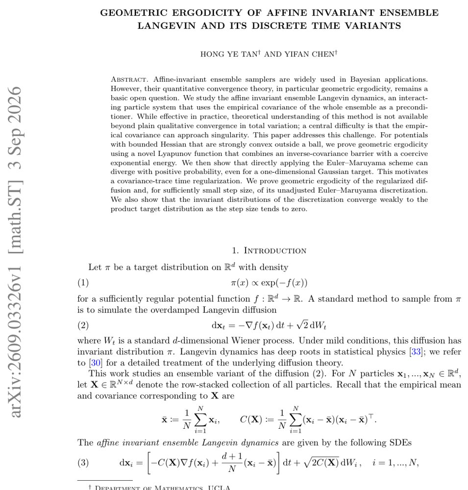 Geometric Ergodicity of Affine Invariant Ensemble Langevin and its Discrete Time Variants Figure 1