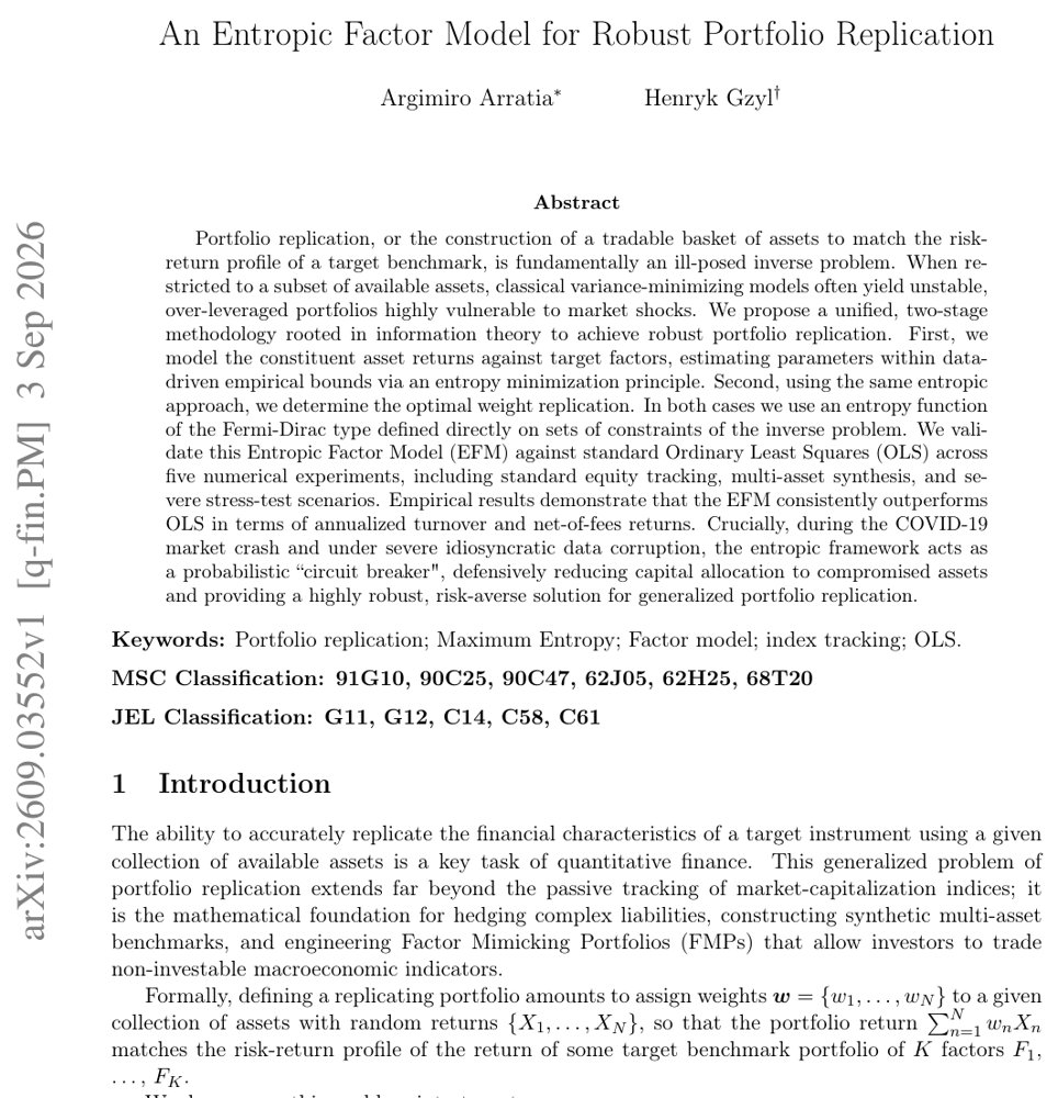 An Entropic Factor Model for Robust Portfolio Replication Figure 1