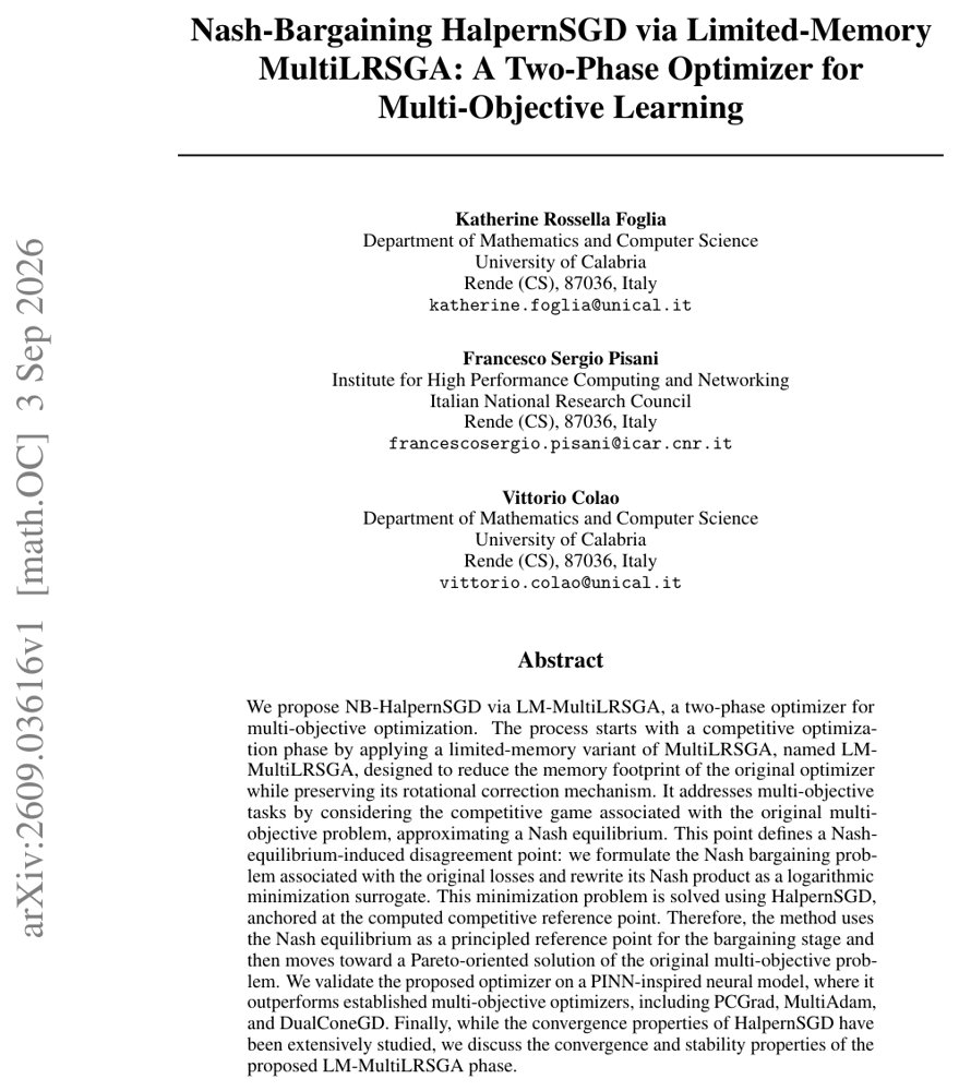 Nash-Bargaining HalpernSGD via Limited-Memory MultiLRSGA: A Two-Phase Optimizer for Multi-Objective Learning Figure 1