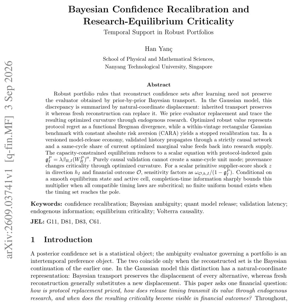 Bayesian Confidence Recalibration and Research-Equilibrium Criticality: Temporal Support in Robust Portfolios Figure 1