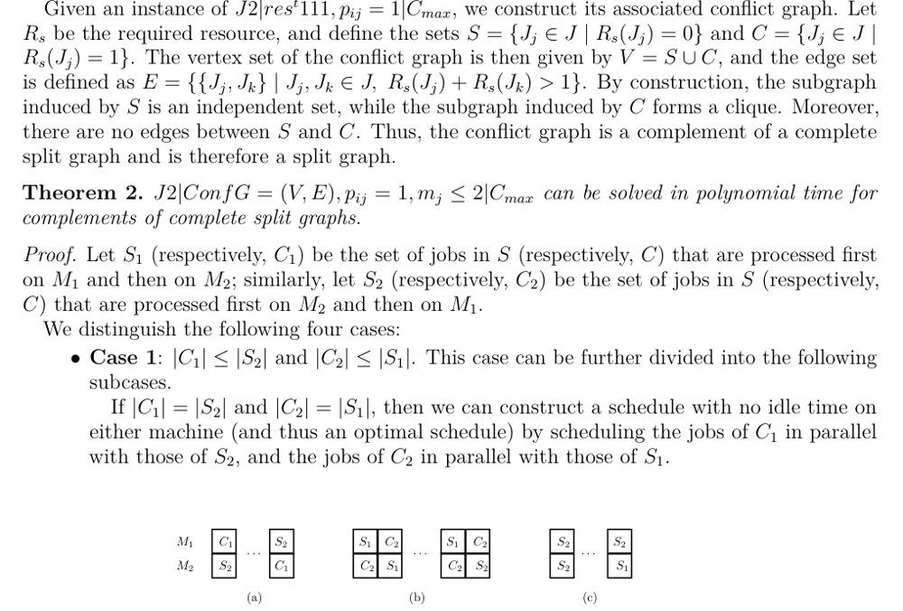 Minimizing the makespan in job shop scheduling under conflict graph constraints Figure 1