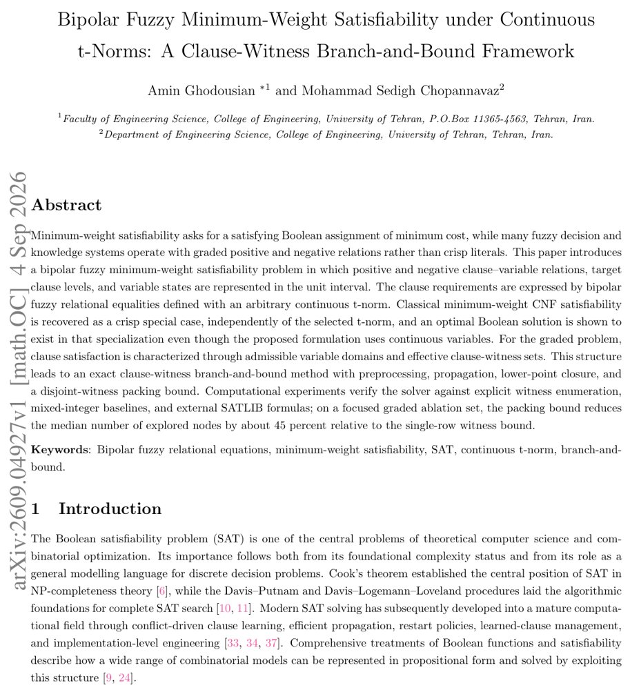 Bipolar Fuzzy Minimum-Weight Satisfiability under Continuous t-Norms: A Clause-Witness Branch-and-Bound Framework Figure 1