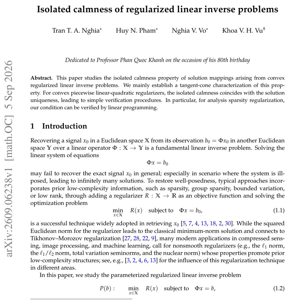 Isolated calmness of regularized linear inverse problems Figure 1
