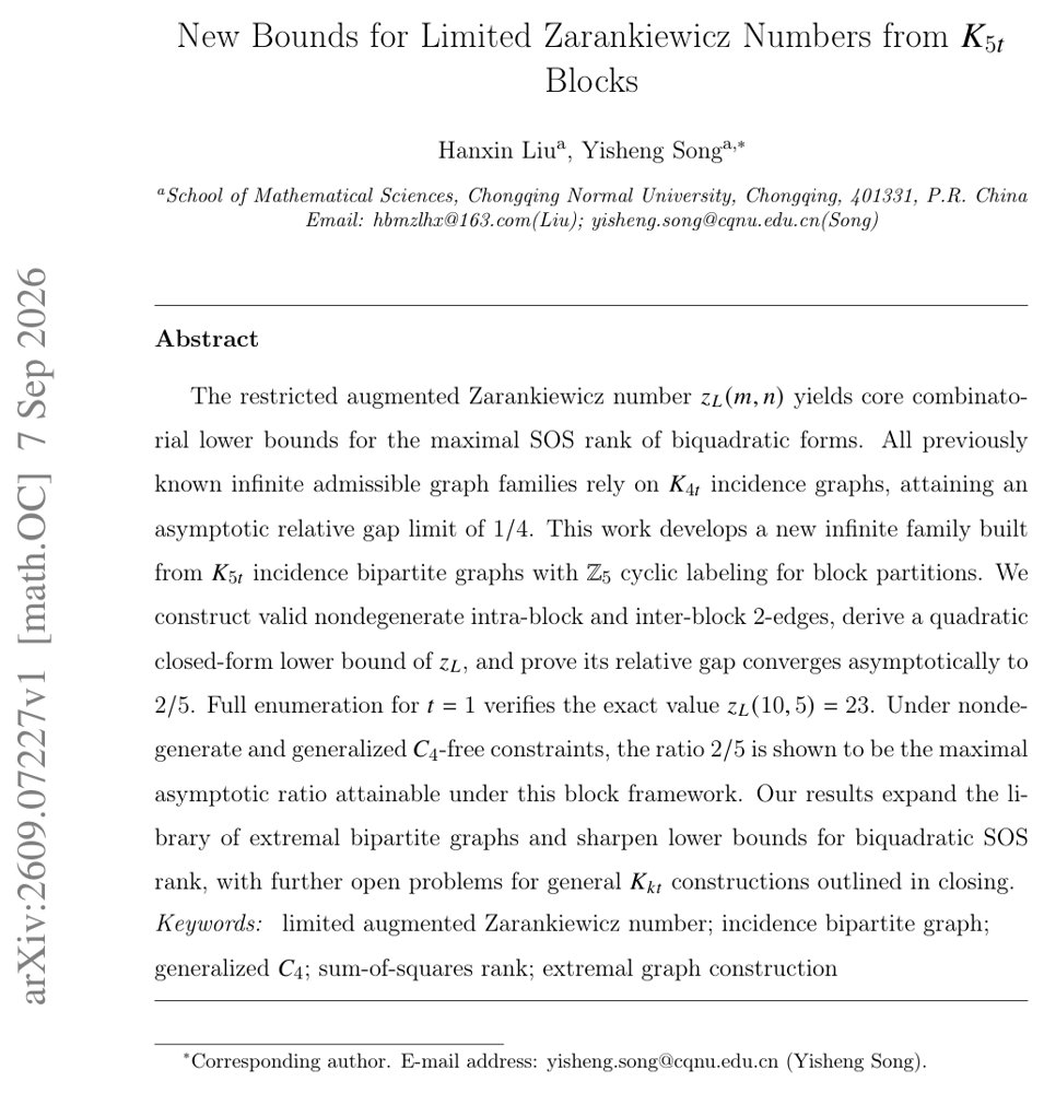 New Bounds for Limited Zarankiewicz Numbers from $K_{5t}$ Blocks Figure 1