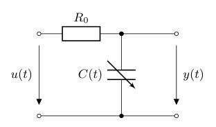 A Continuous-Time Generalization of the LPV Fundamental Lemma Figure 1