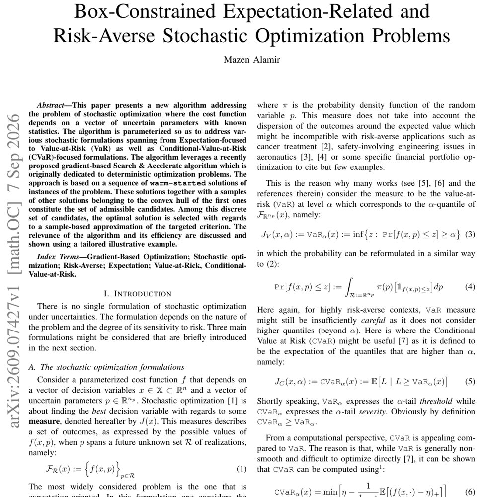 A Unified Efficient Gradient-Based Heuristic For Box-Constrained Expectation-Related and Risk-Averse Stochastic Optimization Problems Figure 1