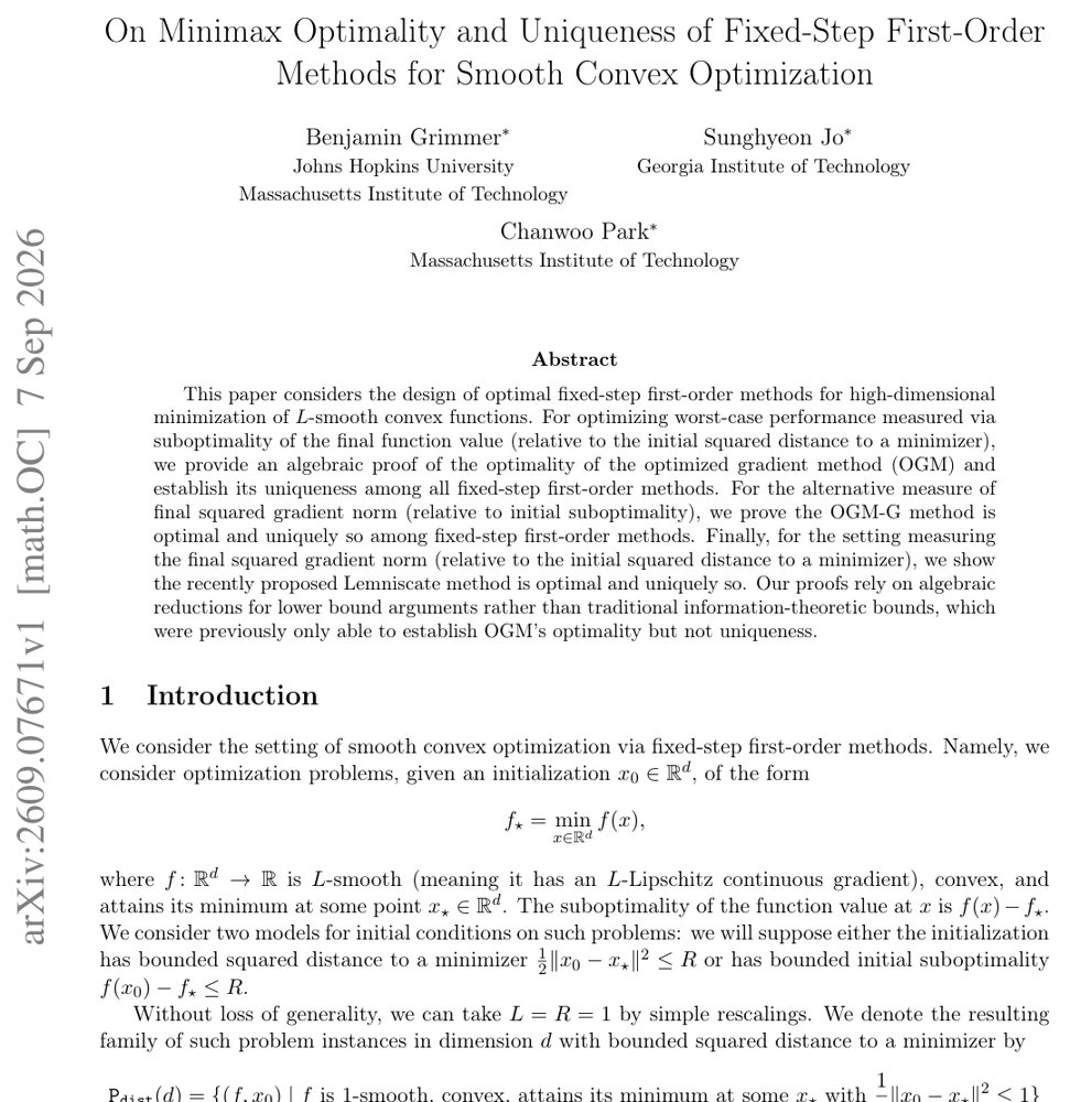 On Minimax Optimality and Uniqueness of Fixed-Step First-Order Methods for Smooth Convex Optimization Figure 1