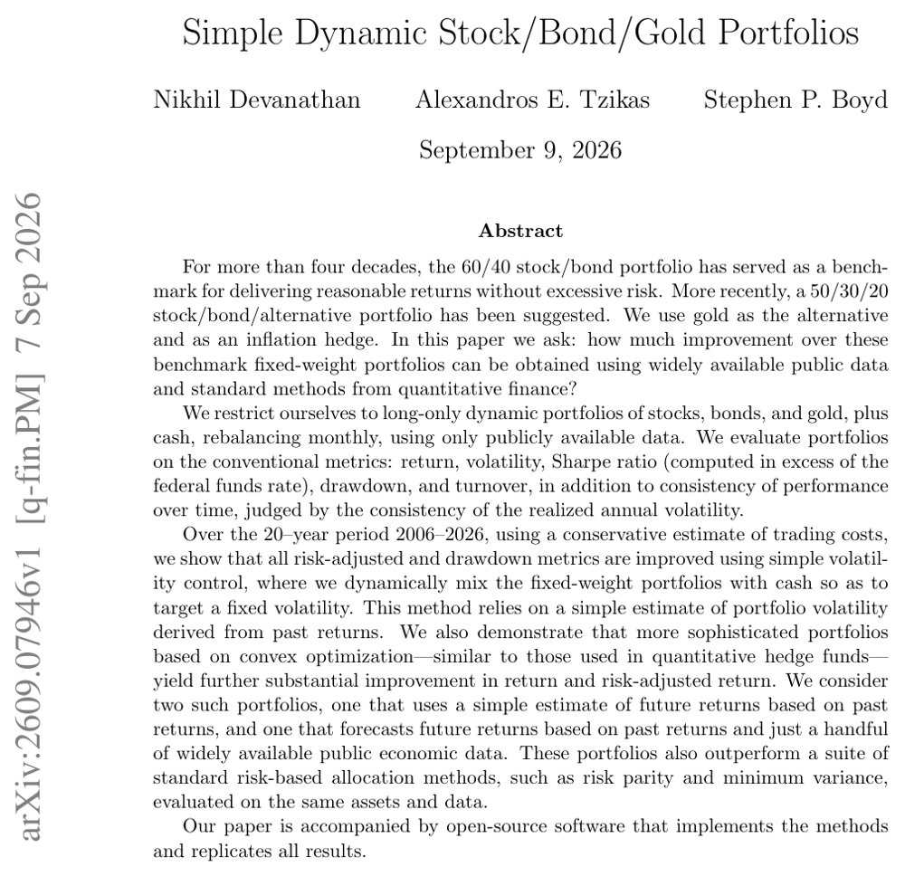 Simple Dynamic Stock/Bond/Gold Portfolios Figure 1
