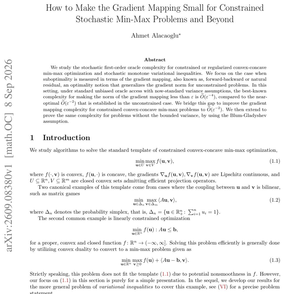 How to Make the Gradient Mapping Small for Constrained Stochastic Min-Max Problems and Beyond Figure 1