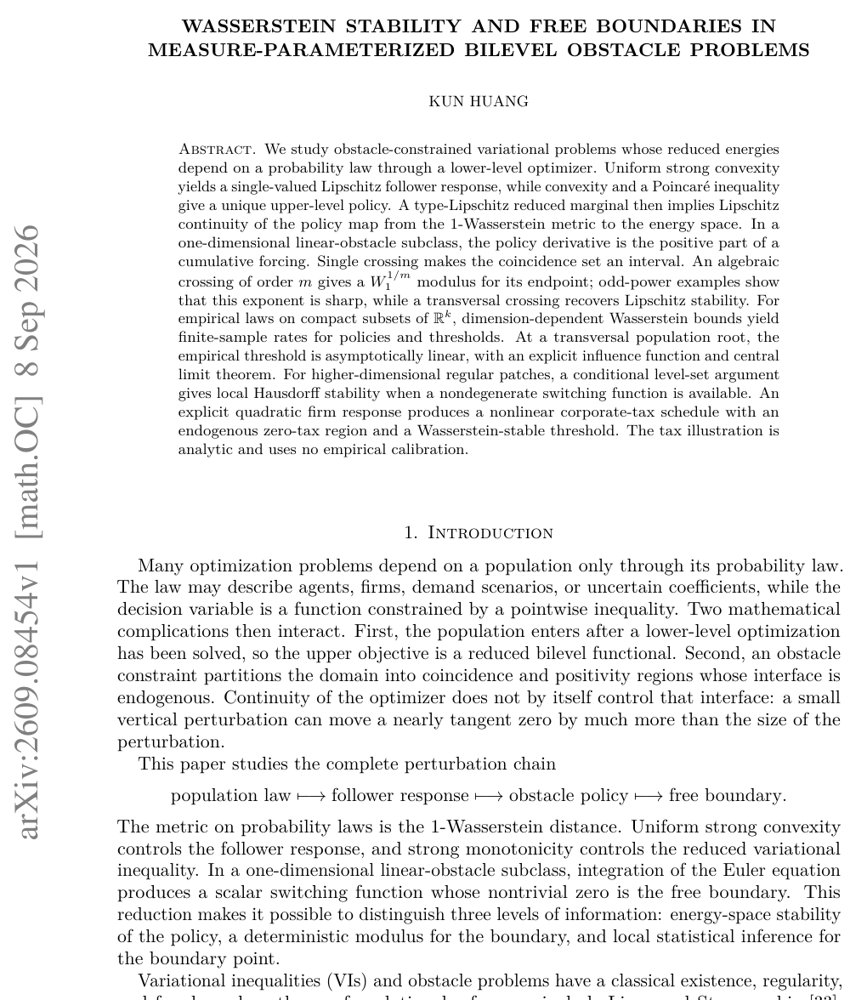 Wasserstein Stability and Free Boundaries in Measure-Parameterized Bilevel Obstacle Problems Figure 1