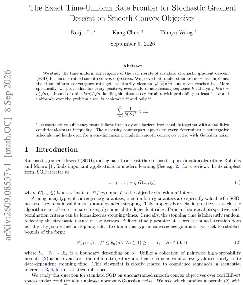 The Exact Time-Uniform Rate Frontier for Stochastic Gradient Descent on Smooth Convex Objectives Figure 1