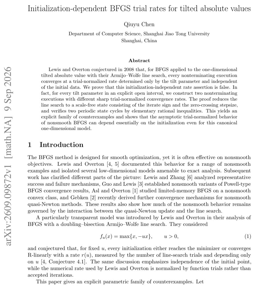 Initialization-dependent BFGS trial rates for tilted absolute values Figure 1