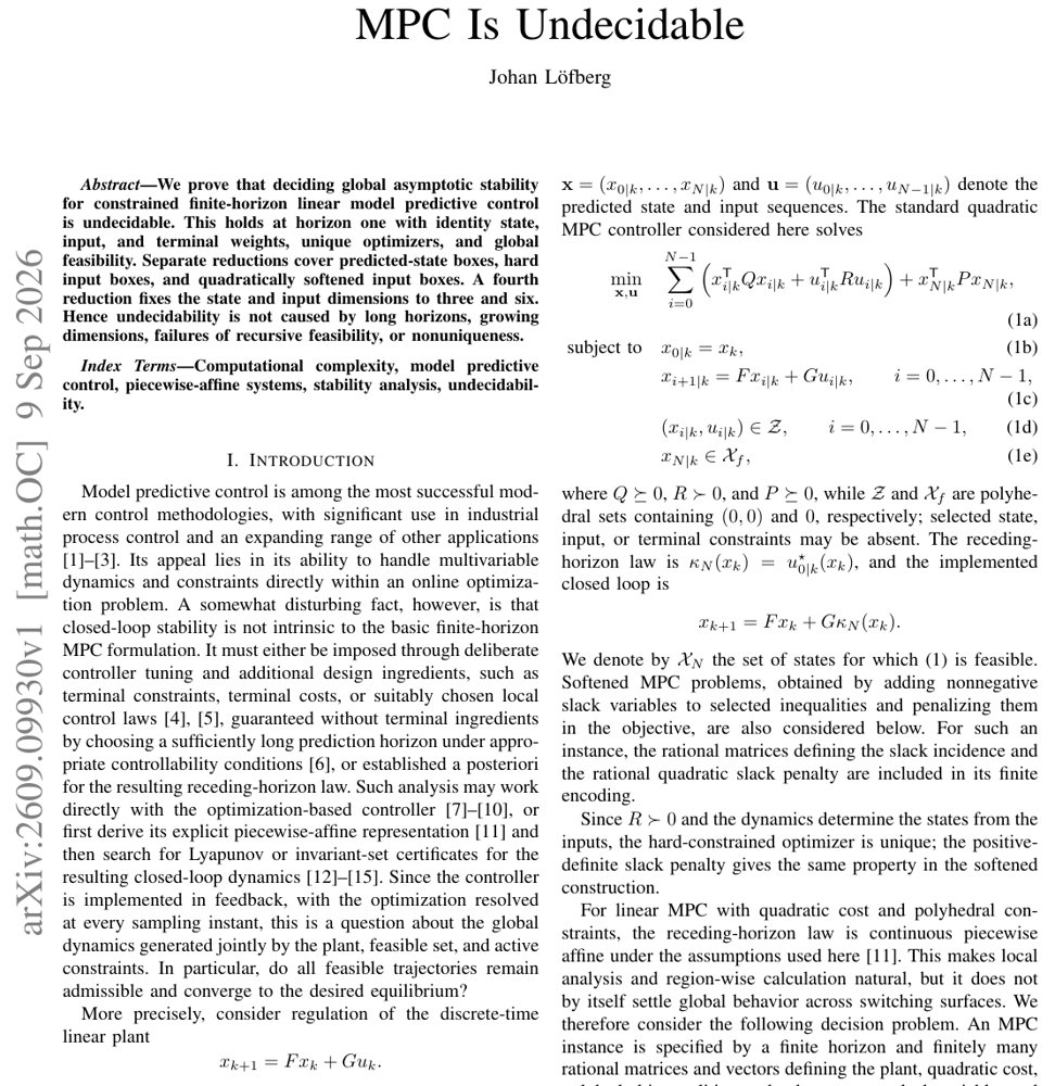 The Global Asymptotic Stability Problem for Linear MPC Is Undecidable Figure 1