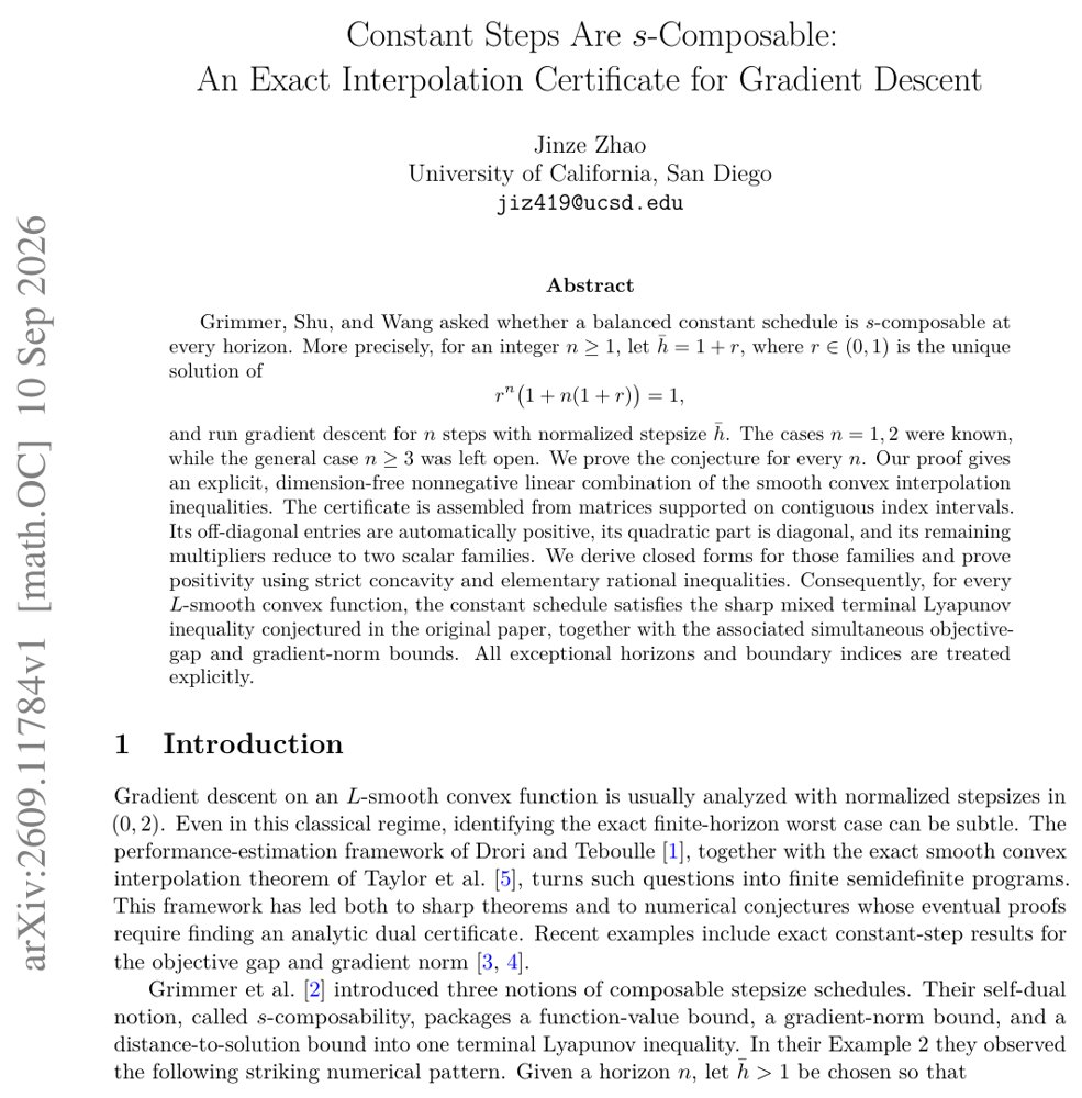 Constant Steps Are s-Composable: An Exact Interpolation Certificate for Gradient Descent Figure 1