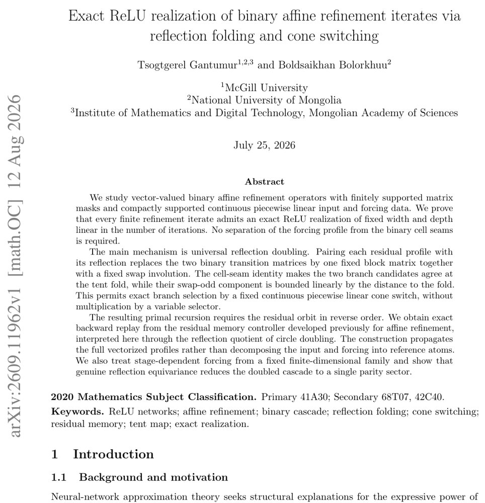 Exact ReLU realization of binary affine refinement iterates via reflection folding and cone switching Figure 1
