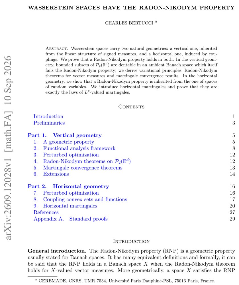 Wasserstein spaces have the Radon-Nikodym property Figure 1