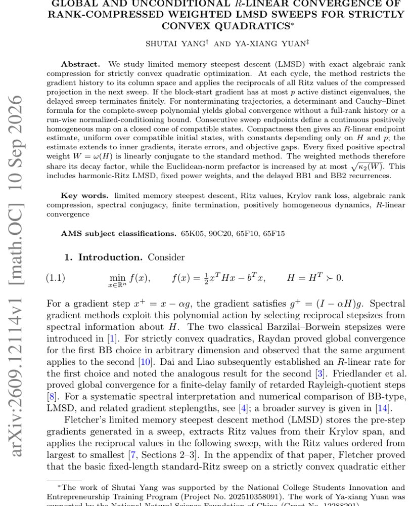 Global and Unconditional $R$-Linear Convergence of Rank-Compressed Weighted LMSD Sweeps for Strictly Convex Quadratics Figure 1