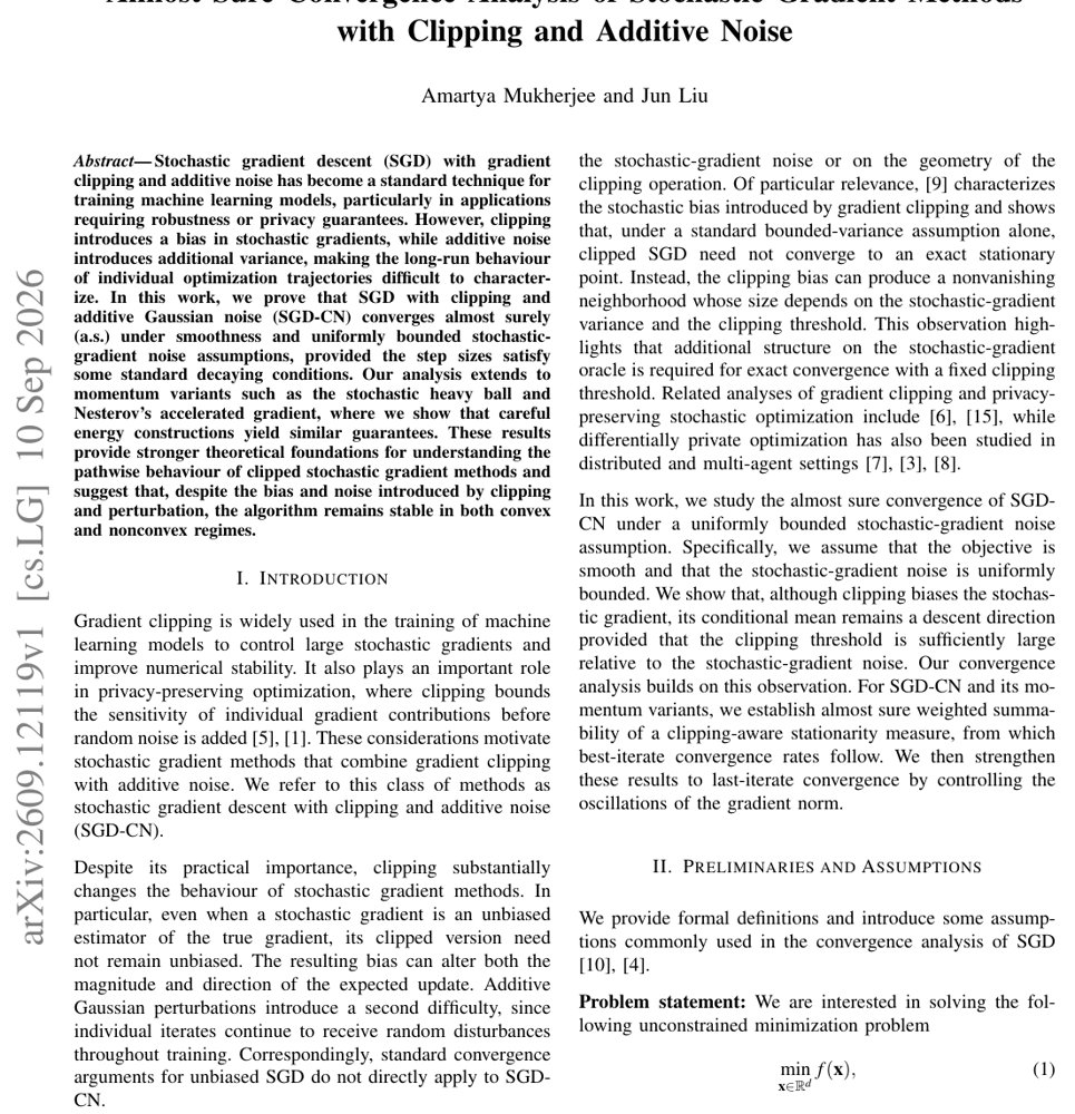 Almost Sure Convergence Analysis of Stochastic Gradient Methods with Clipping and Additive Noise Figure 1