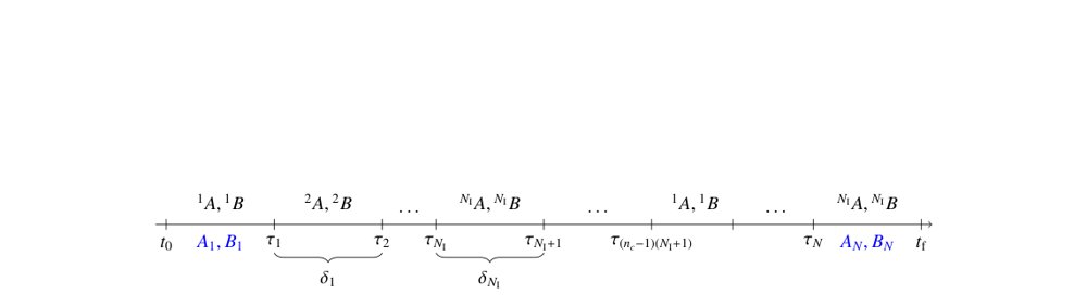 Continuous-Time Constrained Linear Quadratic Regulator for Switched Linear Systems Figure 1