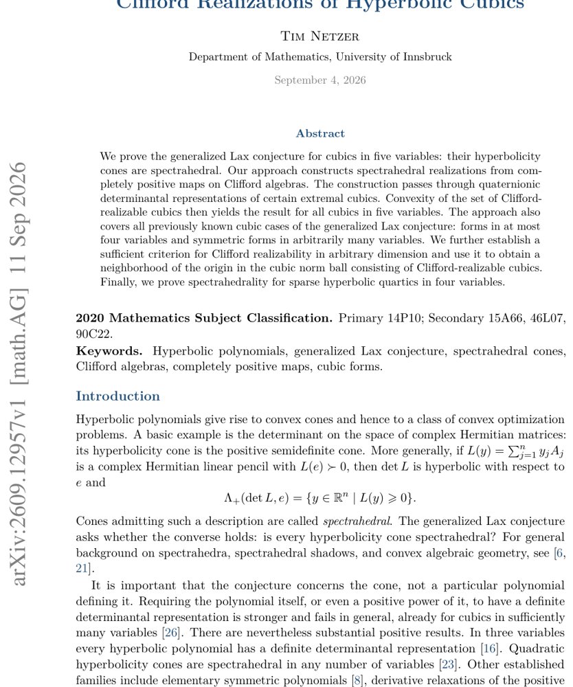 Clifford Realizations of Hyperbolic Cubics Figure 1
