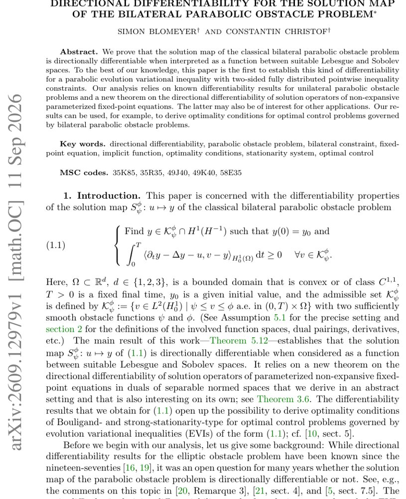 Directional differentiability for the solution map of the bilateral parabolic obstacle problem Figure 1