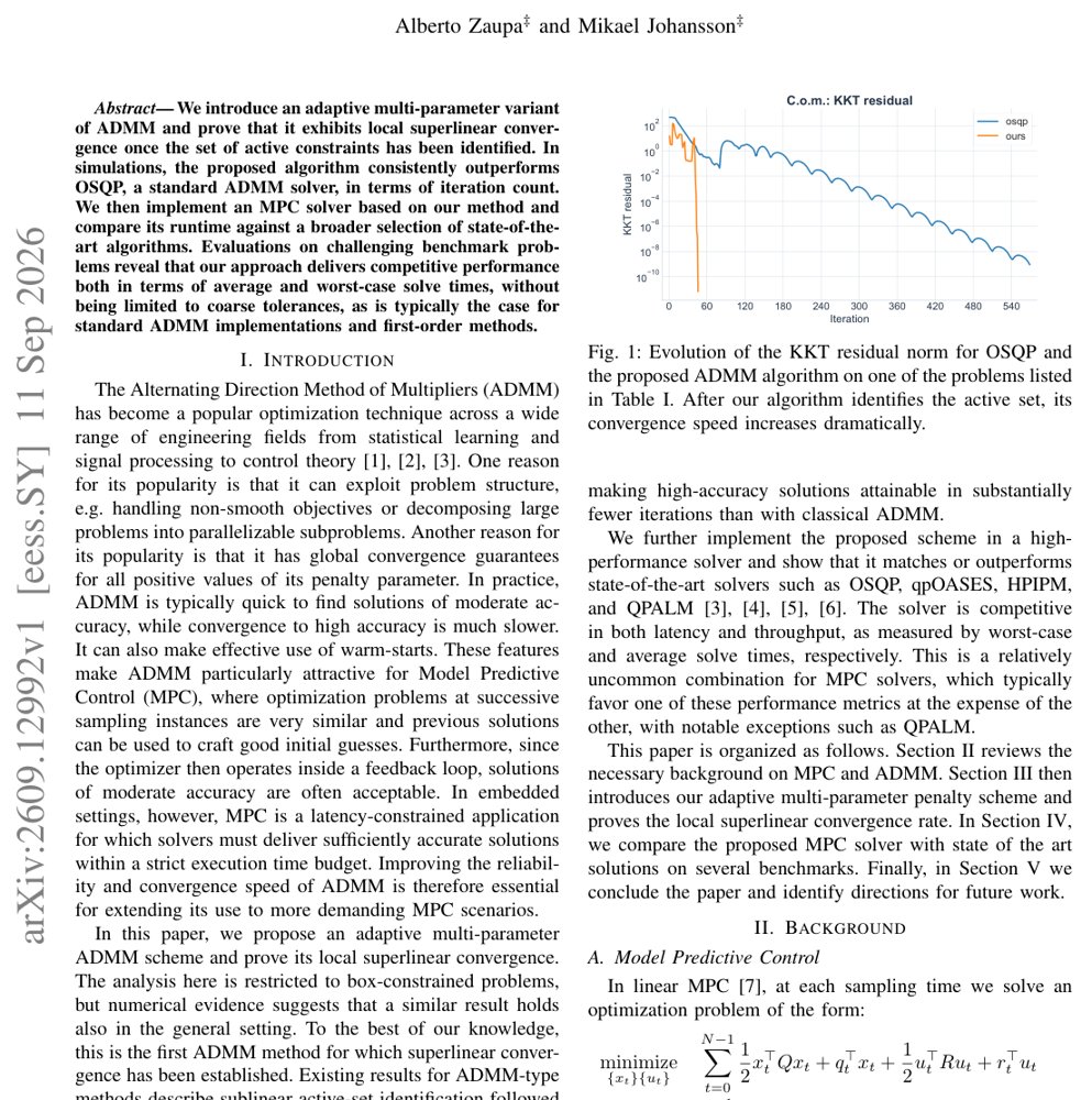 An Adaptive Multi-Parameter ADMM Algorithm for Embedded MPC Figure 1